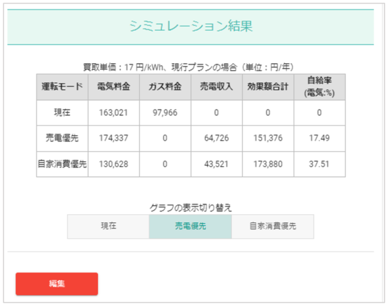 オール電化3