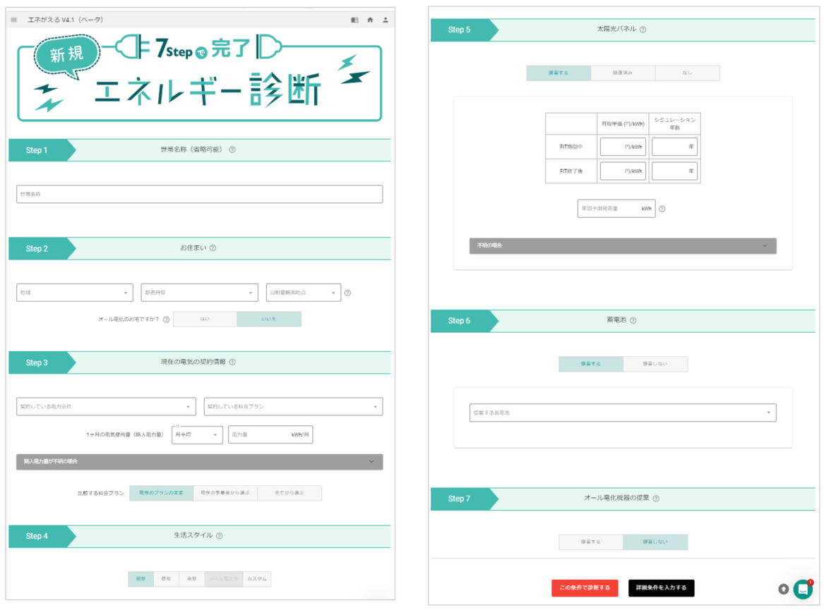 新規診断全体