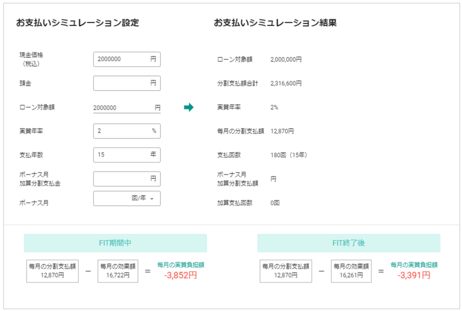 支払シミュレーション