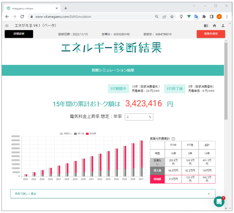 長期シミュレーション結果